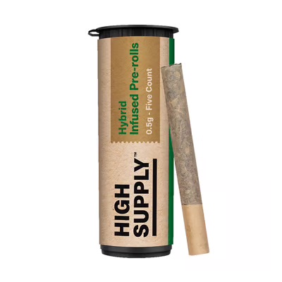 Photograph of product: HIGH SUPPLY Joint 2.5g: 24 Karatz 5pk