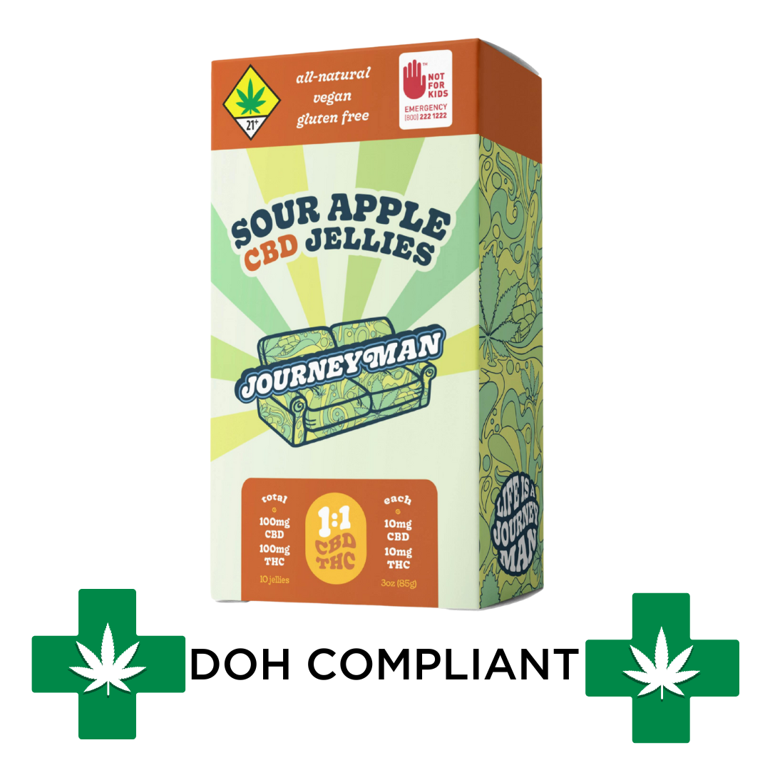 Photograph of product: DOH | Sour Apple 1:1 CBD Jelly Chews | 10pk