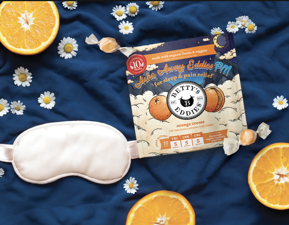 Photograph of product: Orange Creme - Fruit Chews - Ache Away Eddies PM 1:1:1 TH-oui:CBN:CBC