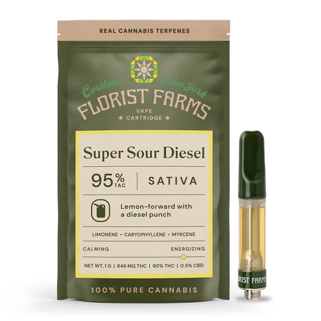 Photograph of product: Florist Farms Super Sour Diesel 510 Cart