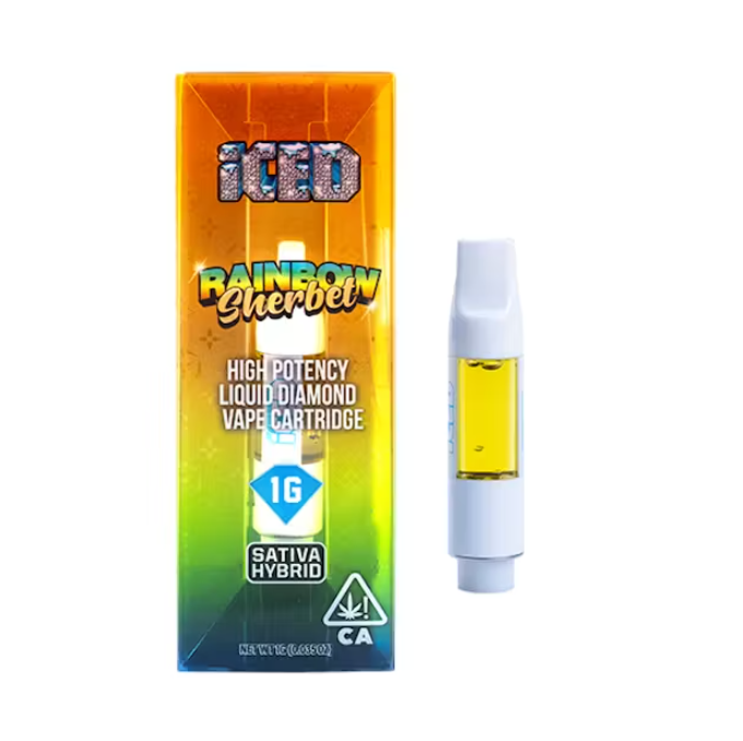 Photograph of product: RAINBOW SHERBET [LIQUID DIAMONDS] 1G