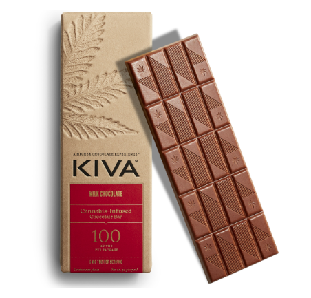 Photograph of product: Milk Chocolate 100mg [E7]