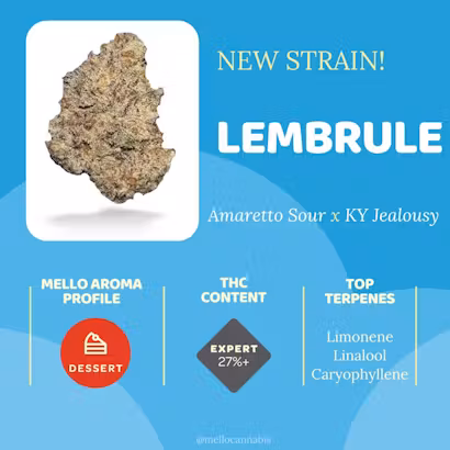 Photograph of product: Lembrule Tops 3.5g (H)
