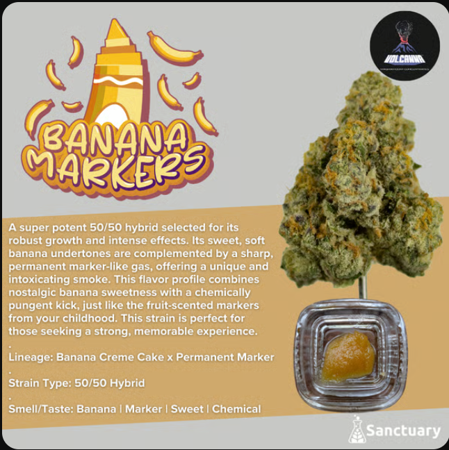 Photograph of product: Banana Markers Cured Sauce Concentrate 1g (H)