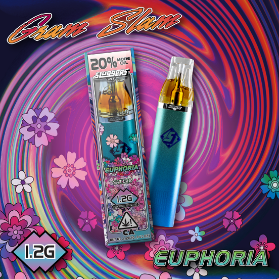 Photograph of product: 1.2G - EUPHORIA