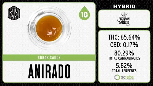 Photograph of product: White Label Extracts