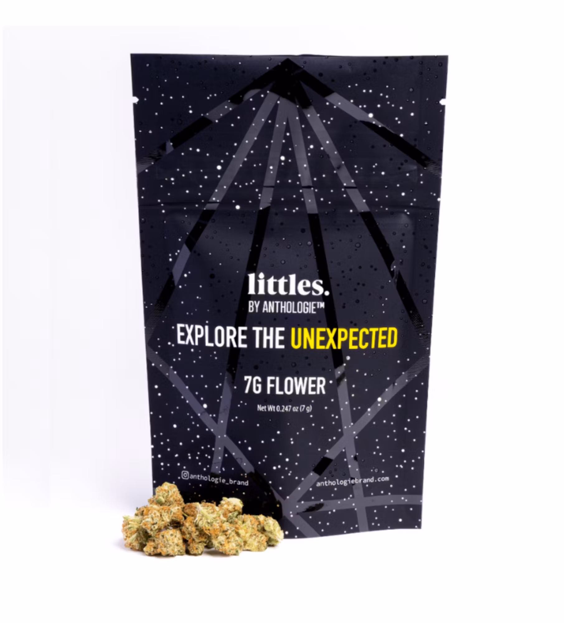Photograph of product: Anthologie - Wookie Pie - 7G Smalls
