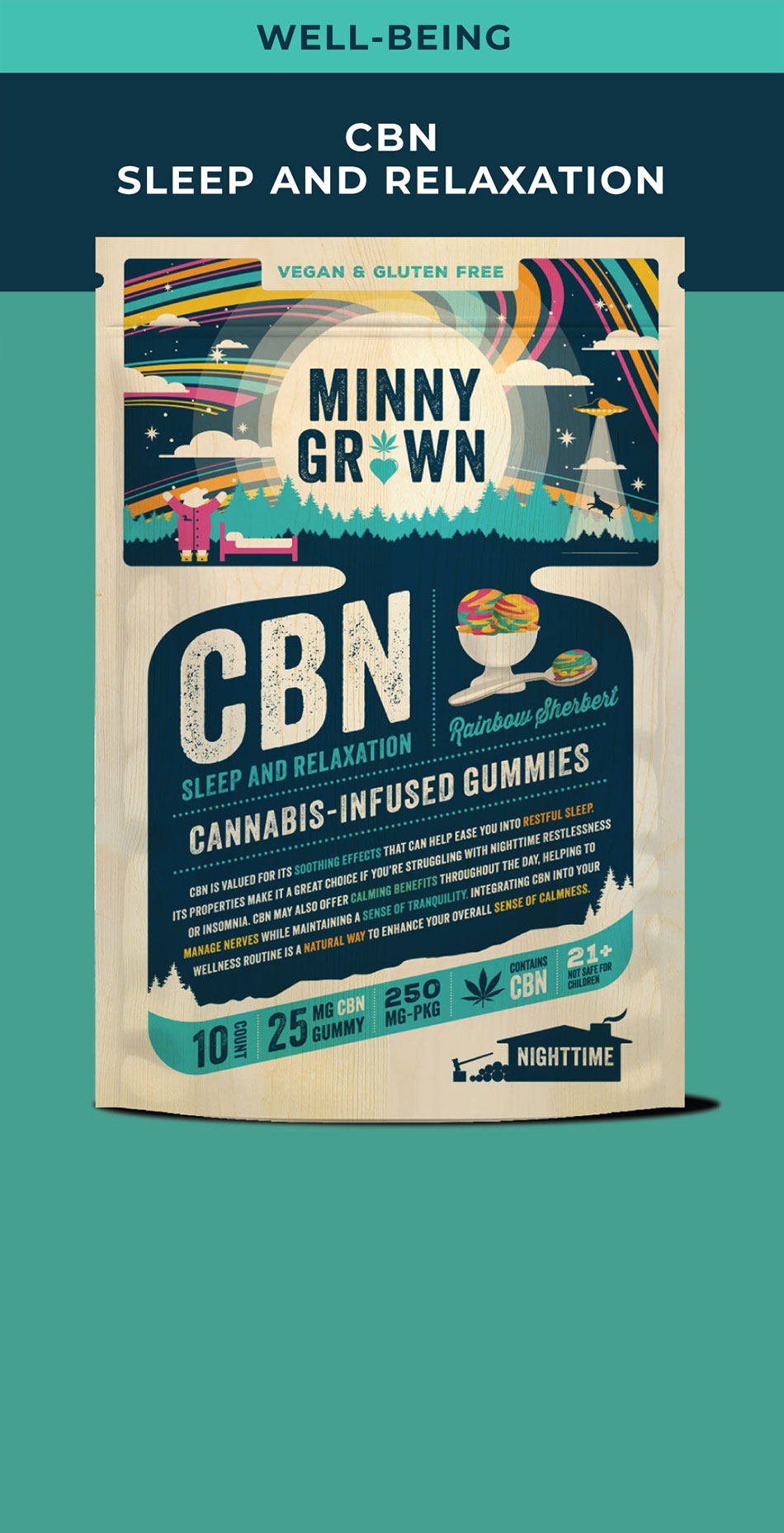 Photograph of product: Minny Grown Sleep and Relaxation CBN Gummies - Rainbow Sherbert