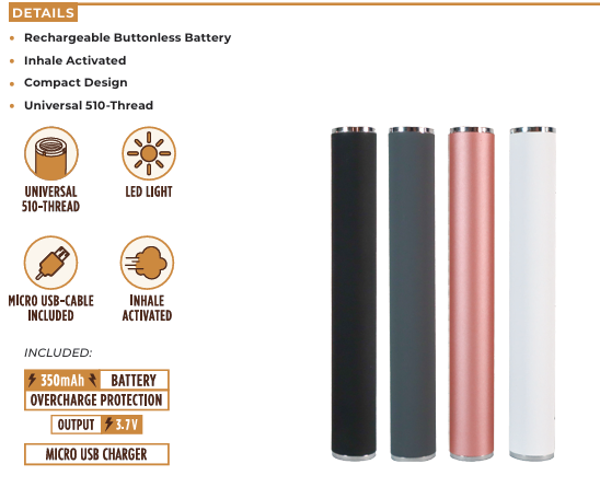 Photograph of product: Accessories | Ray 510 Battery | White