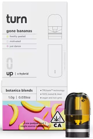 Photograph of product: Gone Bananas [S] - Pod