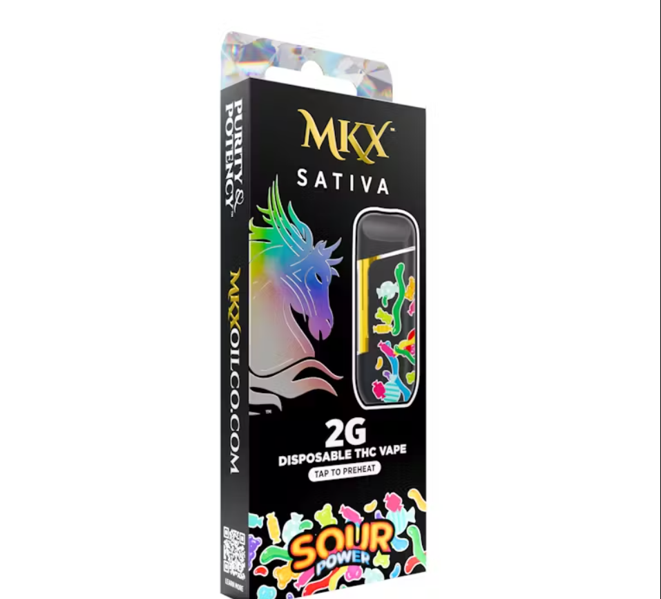 Photograph of product: Mkx   Sour Power Disposable