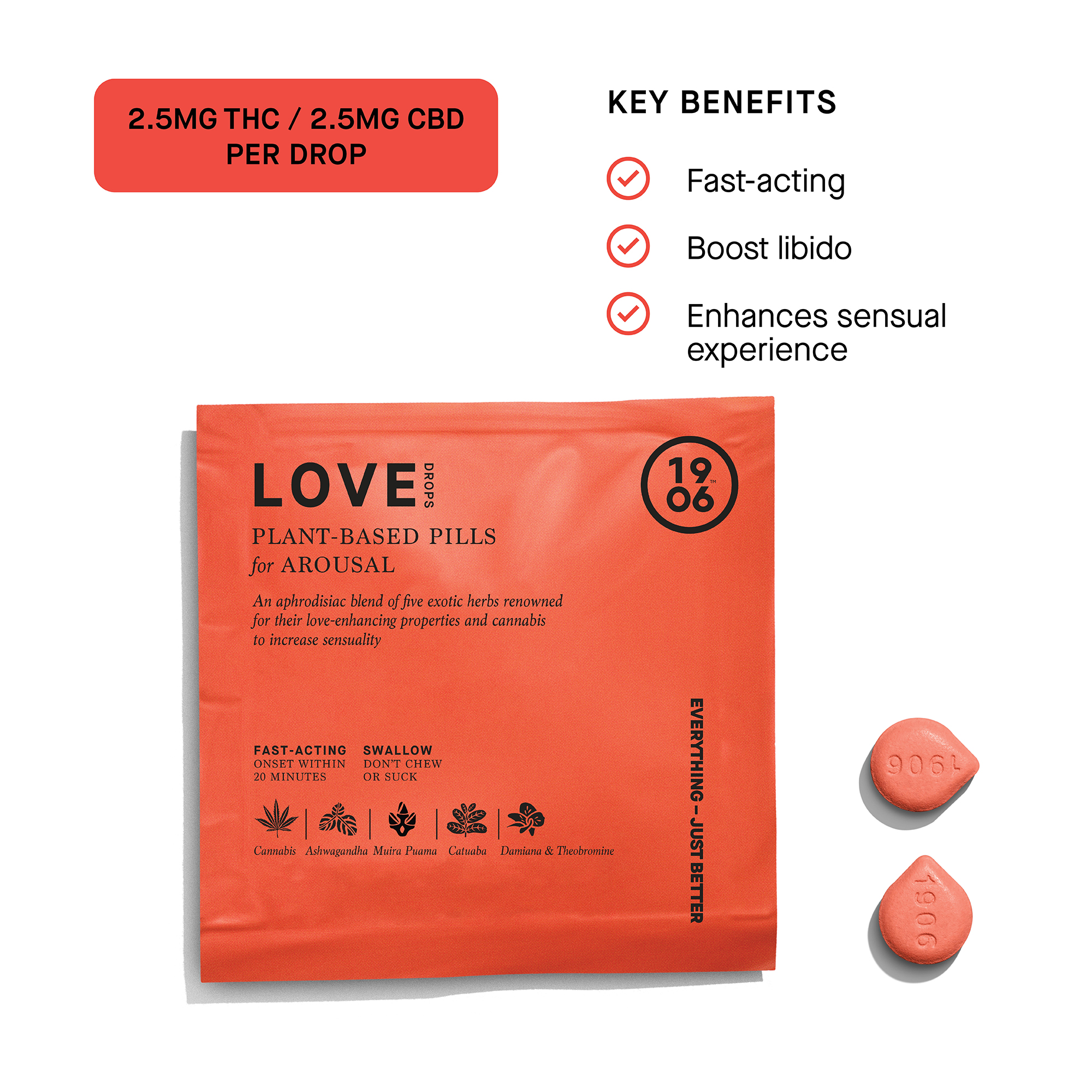 Photograph of Product: Love | Tablets | 4 Pack