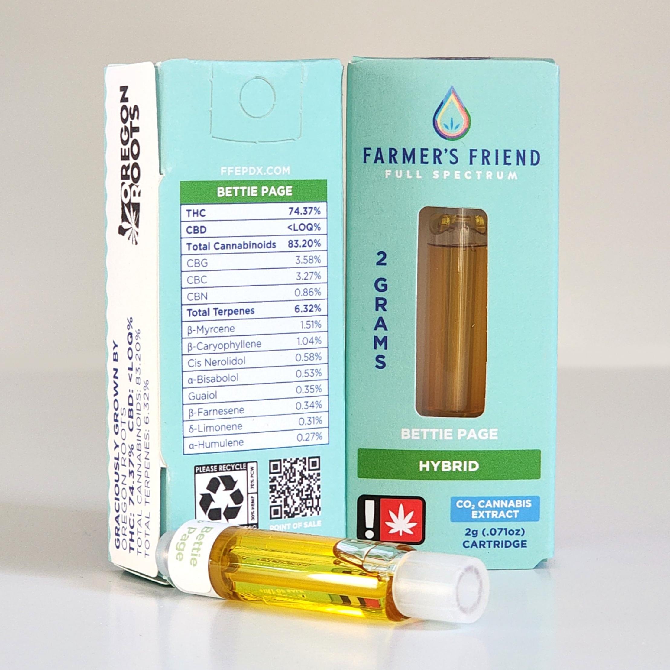 Photograph of product: Farmer's Friend - CO2 Cartridge - First Class Funk