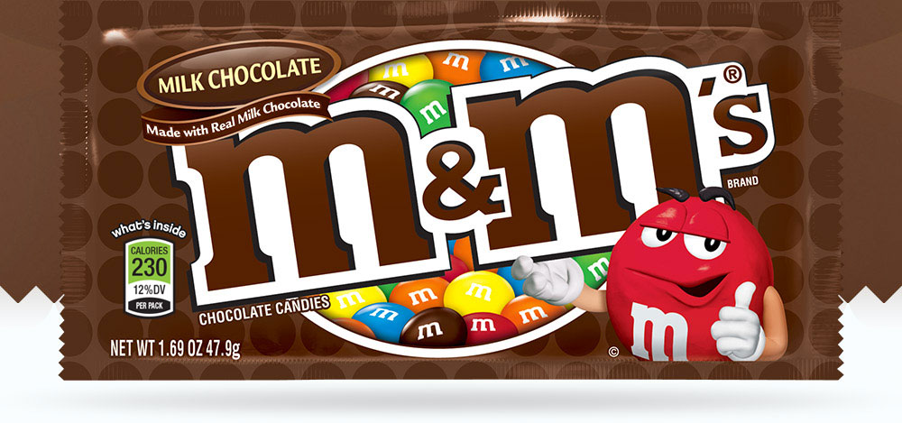 Photograph of product: M&M's - Candy - Original