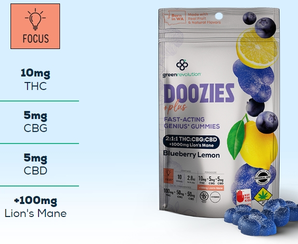 Photograph of product: Green Revolution Doozies Genius Gummies | 2:1:1 TH-oui/CBG/CBD | Blueberry Lemon