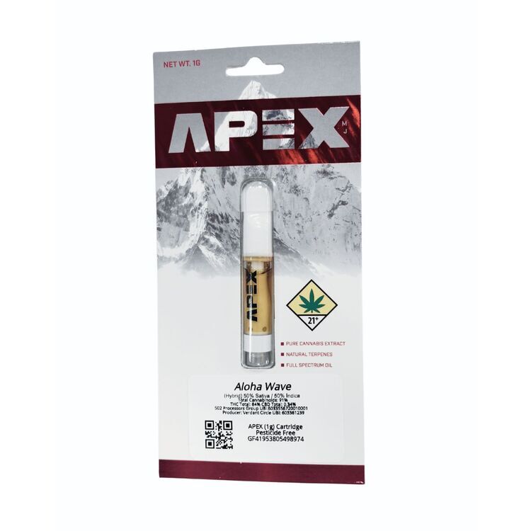 Photograph of product: Aloha Wave Flavored Cartridge (Apex)
