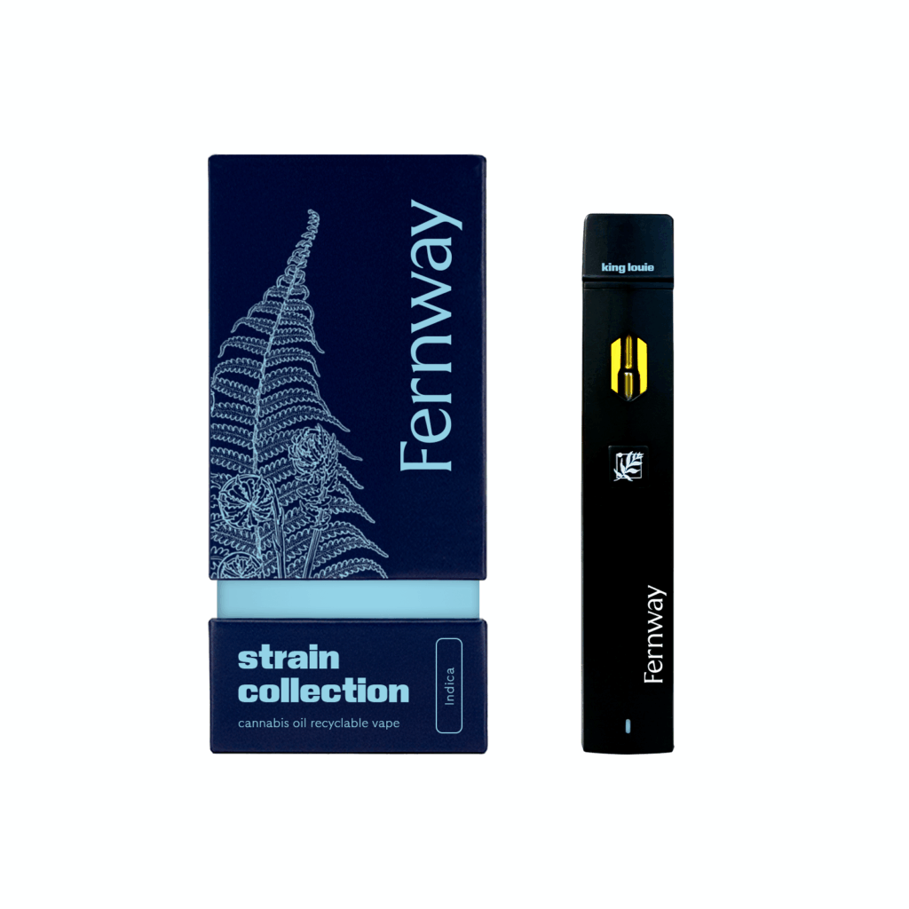Photograph of product: Fernway | Space Queen | Traveler | Oui'd | AIO