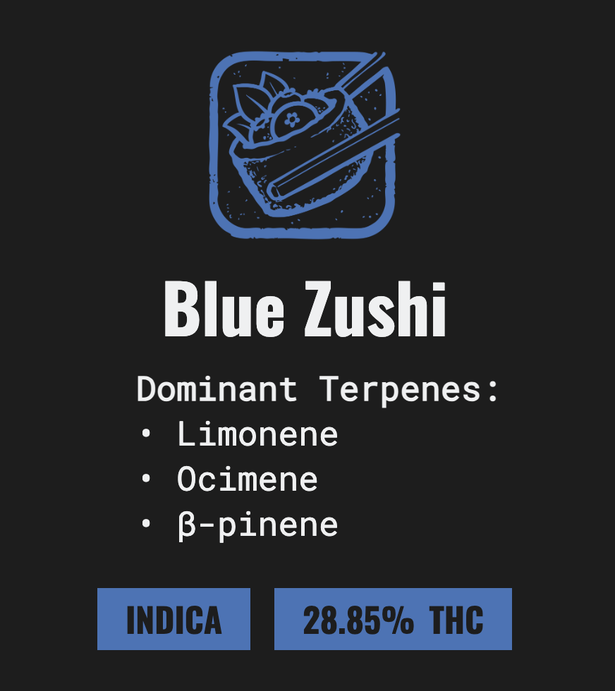Photograph of product: Blue Zushi - 3.5g