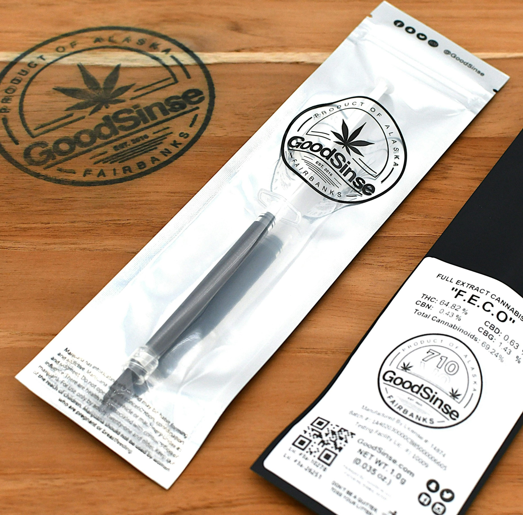 Photograph of product: FECO Syringe by GoodSinse