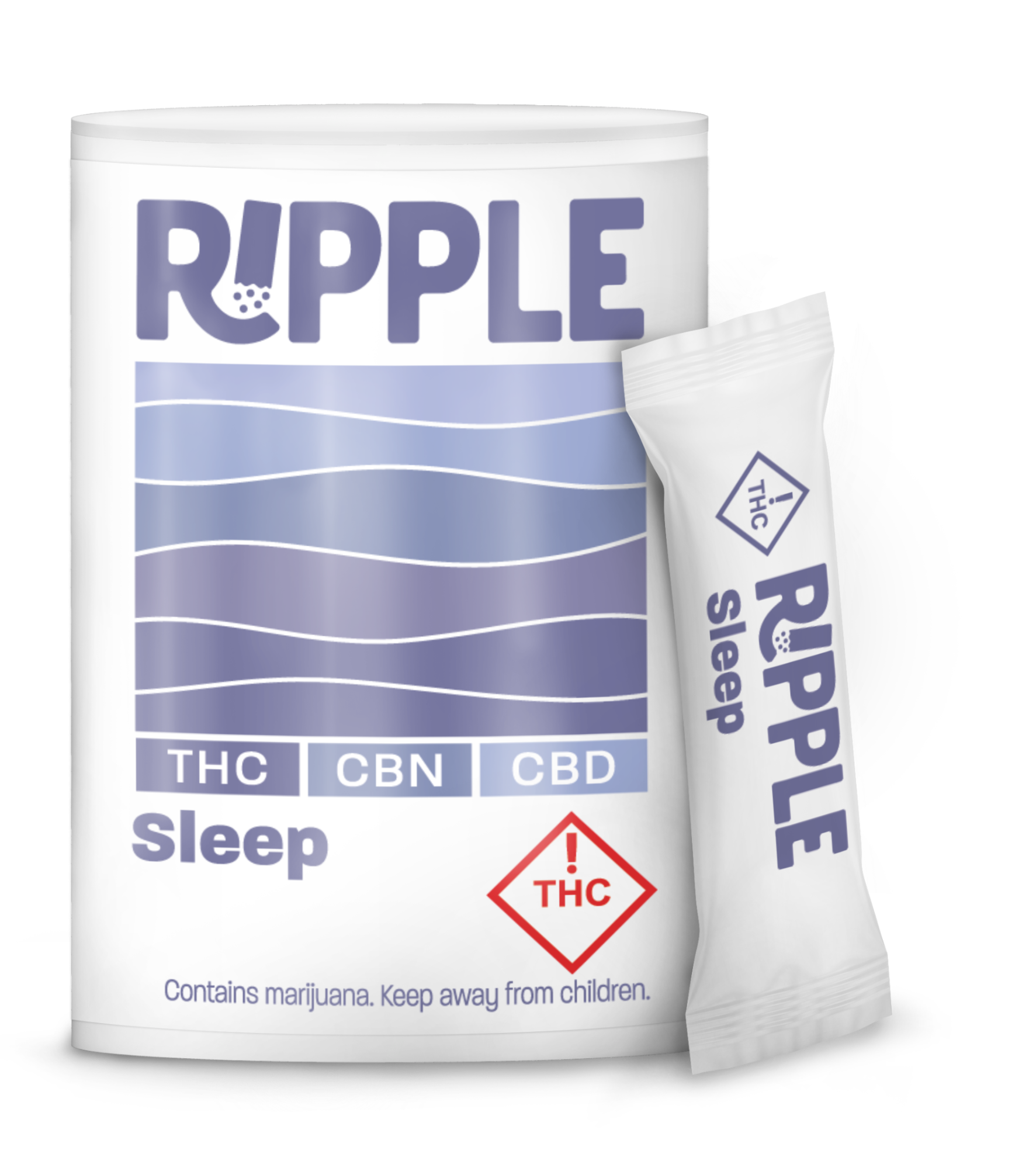 Photograph of product: Ripple - Dissolvable Sleep (I) 1:1:1 CBD/CBN