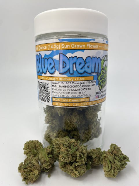 Photograph of product: Blue Dream| 14g - 