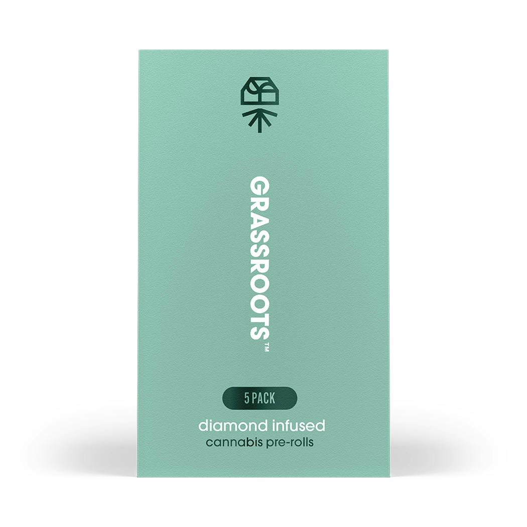 Photograph of product: Novarine | Diamond Infused Pre-Roll 5pk