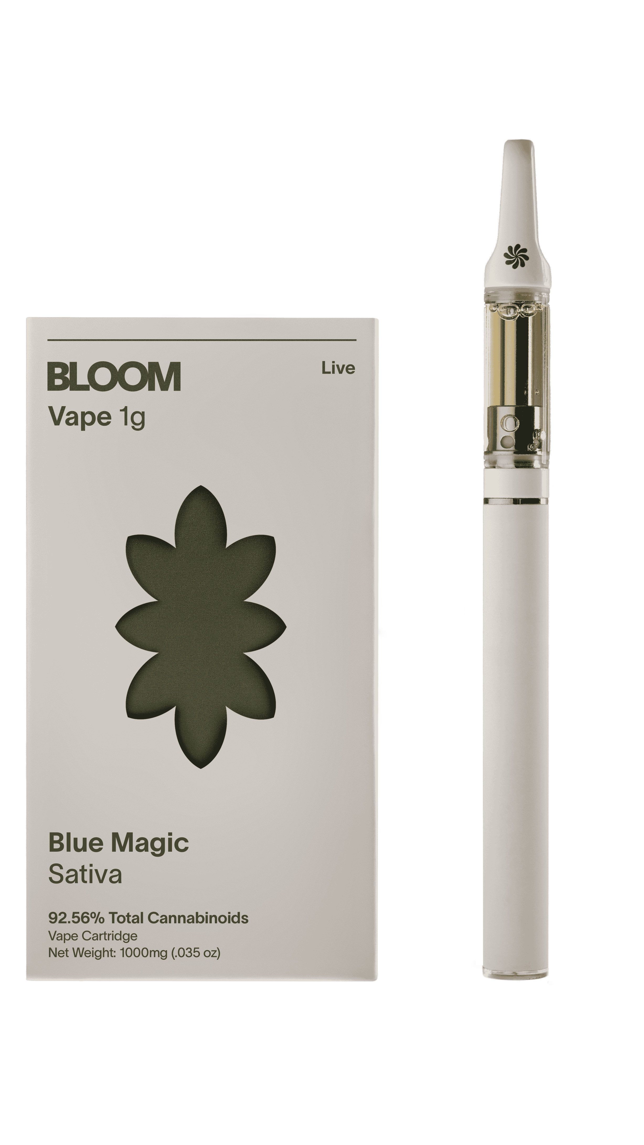 Photograph of product: Bloom Live - Blue Magic - Cartridge - 1g