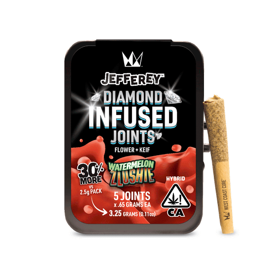 Photograph of product: Watermelon Zlushie - Jefferey Infused Joint .65g 5 Pack - 