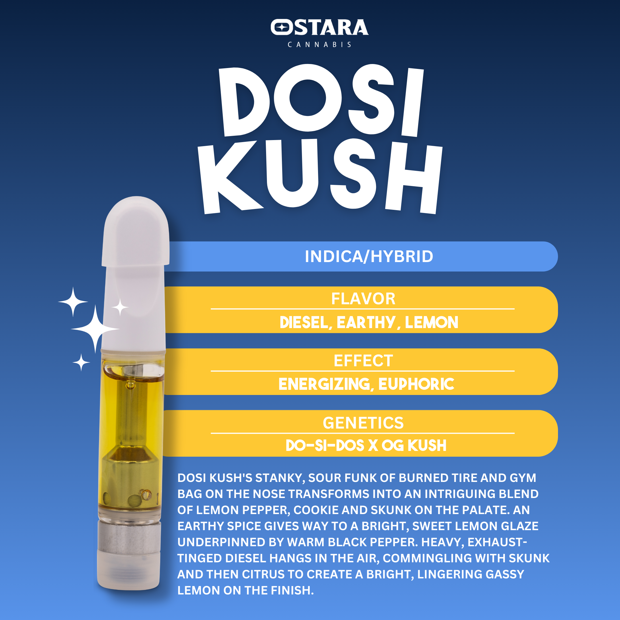 Photograph of product: Dosi Kush - Distillate Cart- 1g