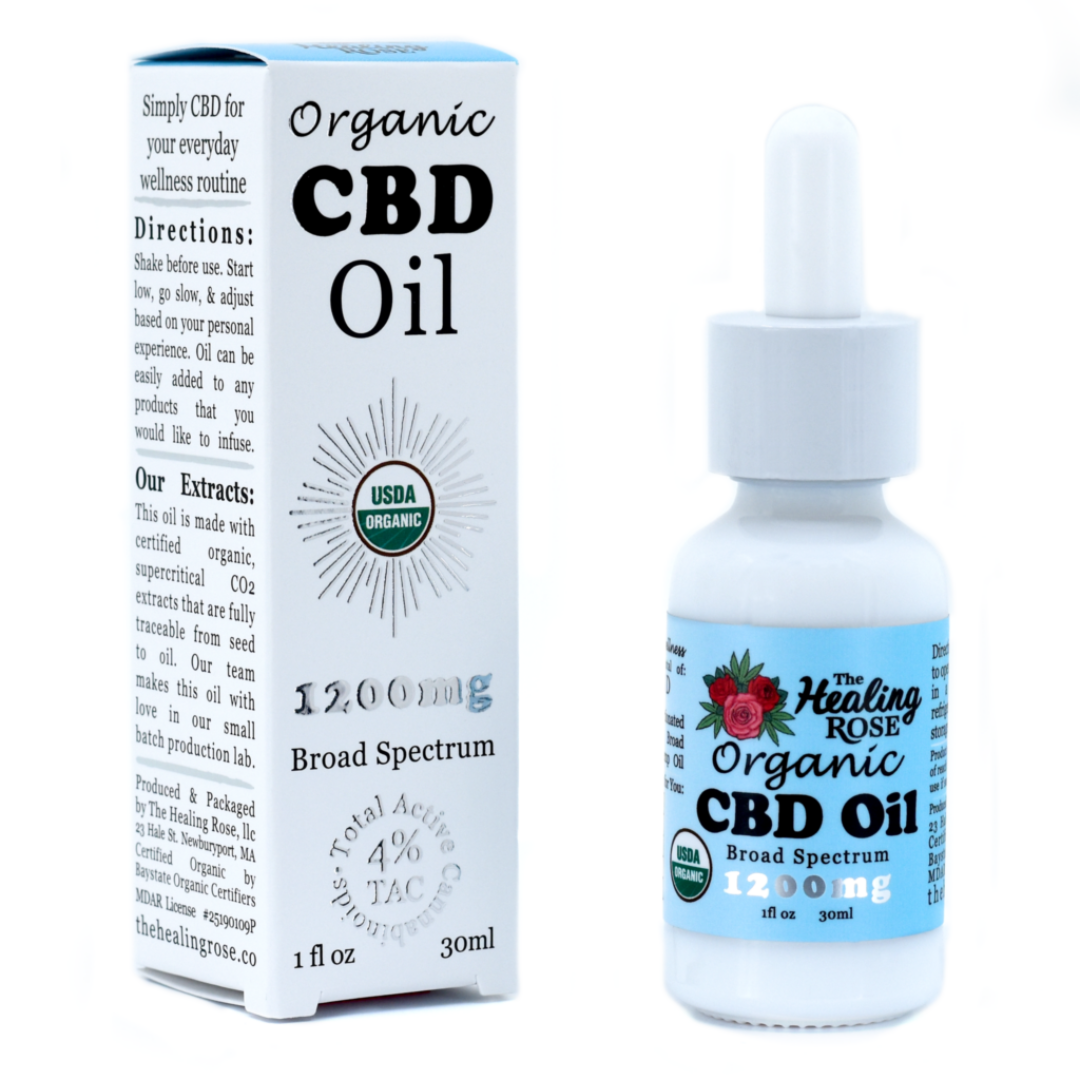 Photograph of product: CBD Tincture | Broad Spectrum CBD | 1200mg | 1oz