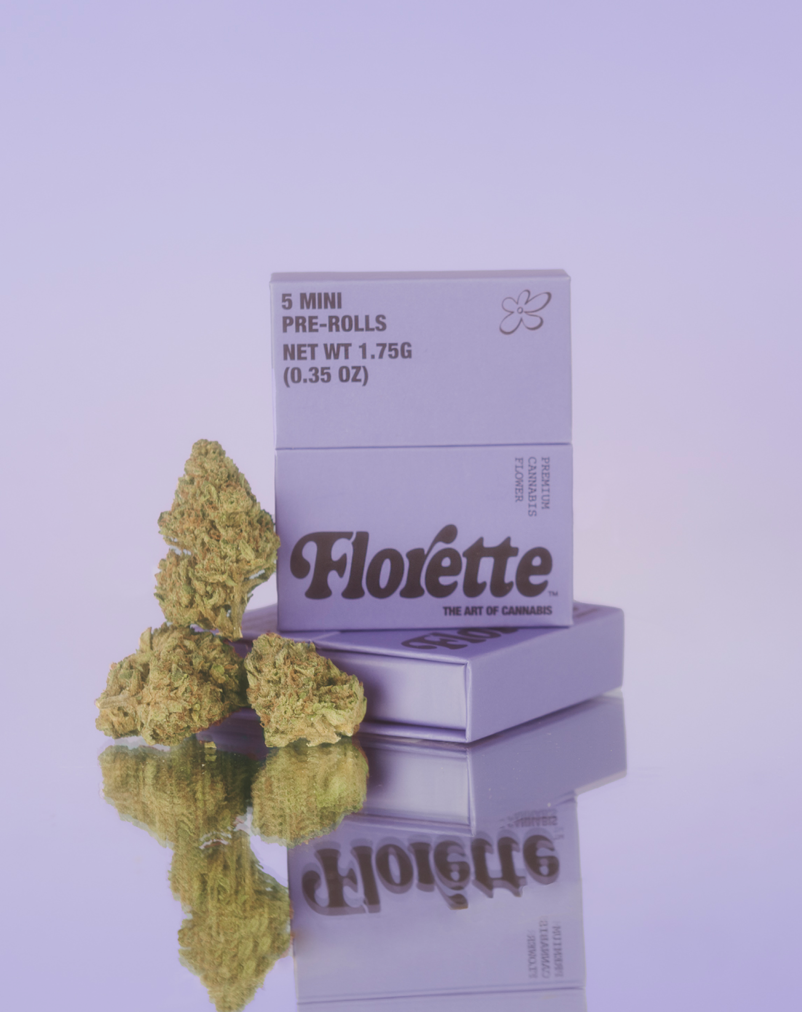 Photograph of product: Chem Dog (I) - 5pk .35g Pre-Rolls