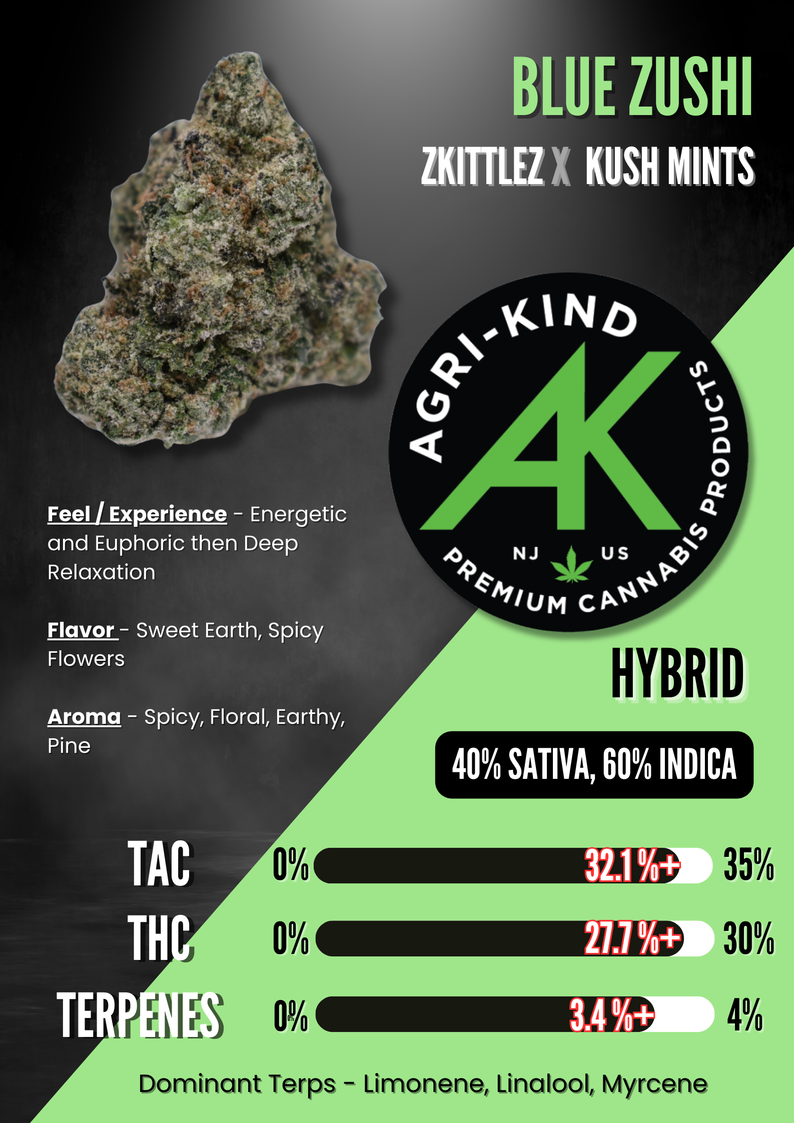 Photograph of product: Agri-Kind | Blue Zushi | Premium Flower | 3.5g
