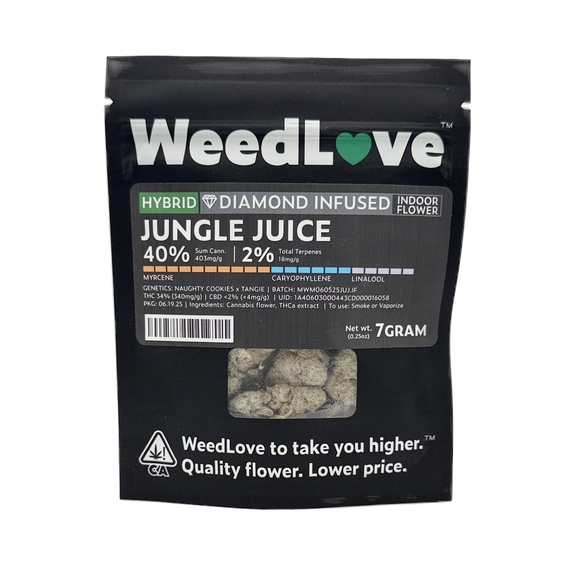 Photograph of product: JUNGLE JUICE INFUSED QUARTER OUNCE