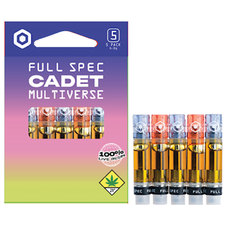 Photograph of product: Full Spec: Snowman (SH) x White Runtz (H) 5pk/ - Cartridge