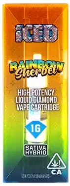 Photograph of product: Rainbow Sherbet 1g - 