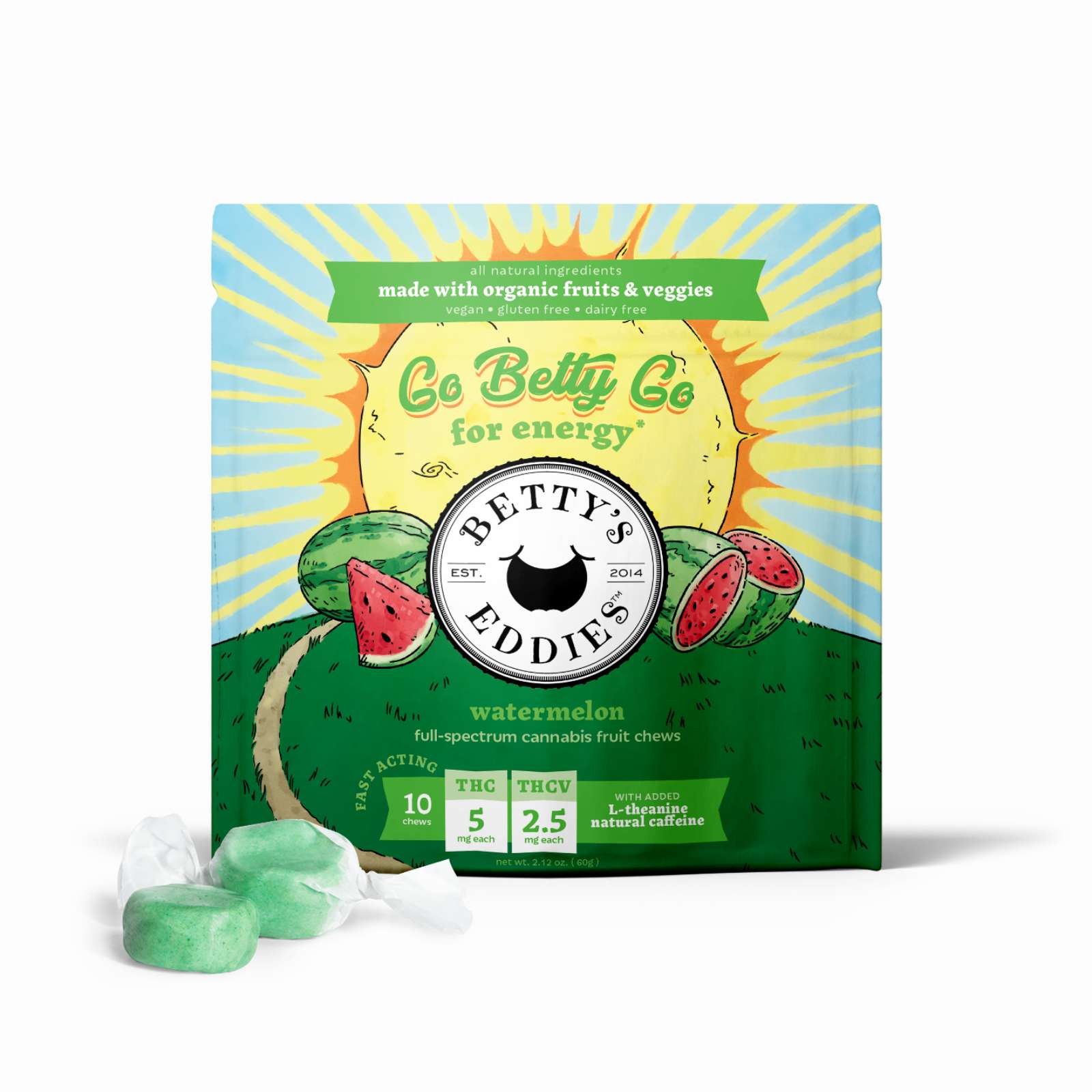 Photograph of product: Go Betty Go - Watermelon Fruit Chews (2:1 TH-oui:TH-ouiV)