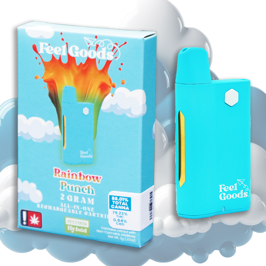 Photograph of product: Feel Goods Rainbow Punch (Hybrid) AiO