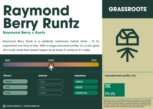 Photograph of product: Grassroots | Raymond Berry Runtz Pre Packed