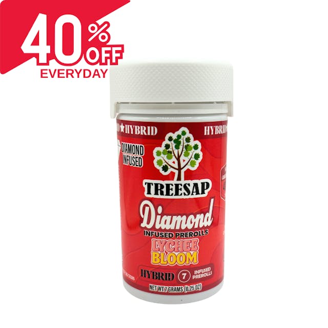 Photograph of product: TreeSap - Diamond 7PK - Lychee Bloom (HYB) - 
