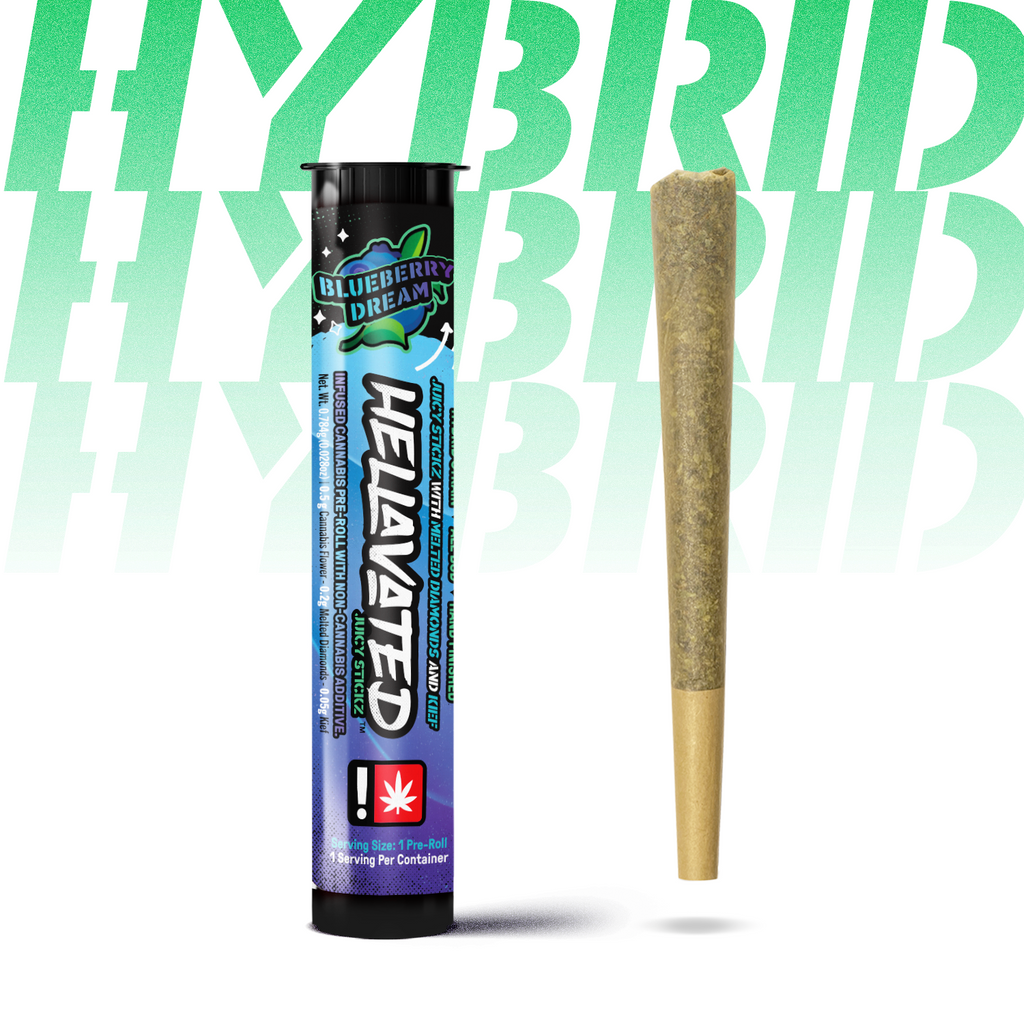 Photograph of product: Hellavated .75g Infused | Blueberry Dream Juicy Preroll