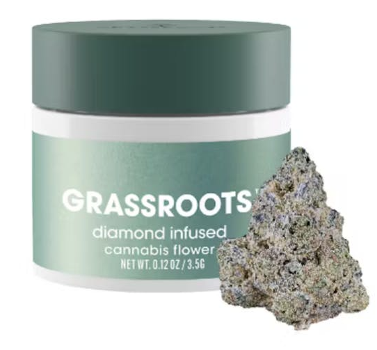 Photograph of product: Infused Flower - Grassroots - Jordanz (H) - 3.5g
