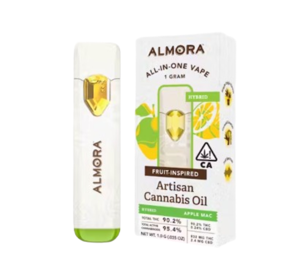 Photograph of product: APPLE MAC (H) 1G ALL IN ONE