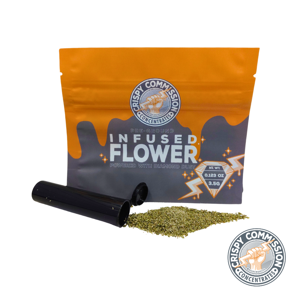Photograph of product: Angry Ginger | Infused Pre-Ground | 3.5g