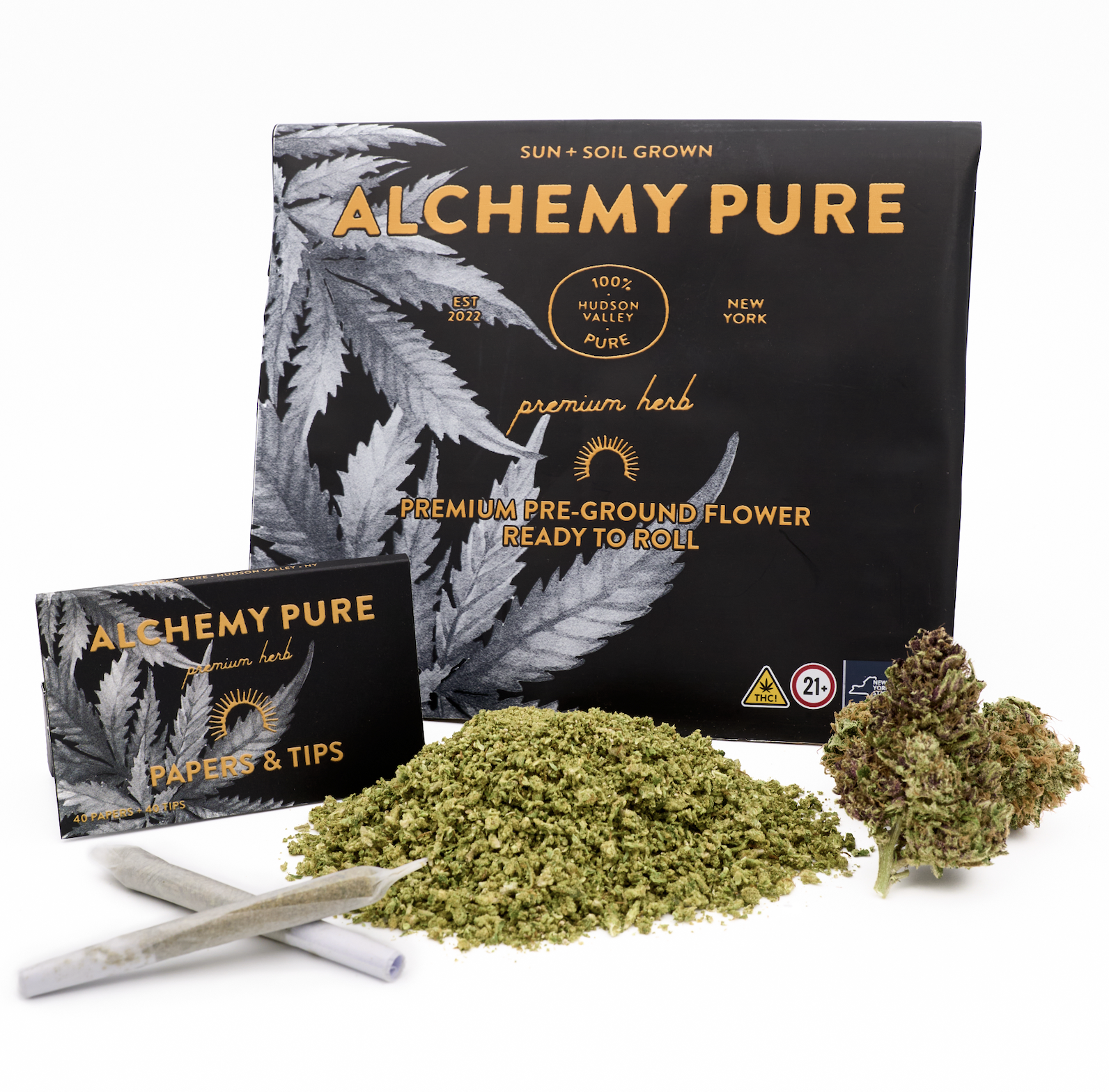 Photograph of product: Alchemy Pure | Pre-Ground Kit 14G | Bliss Blend