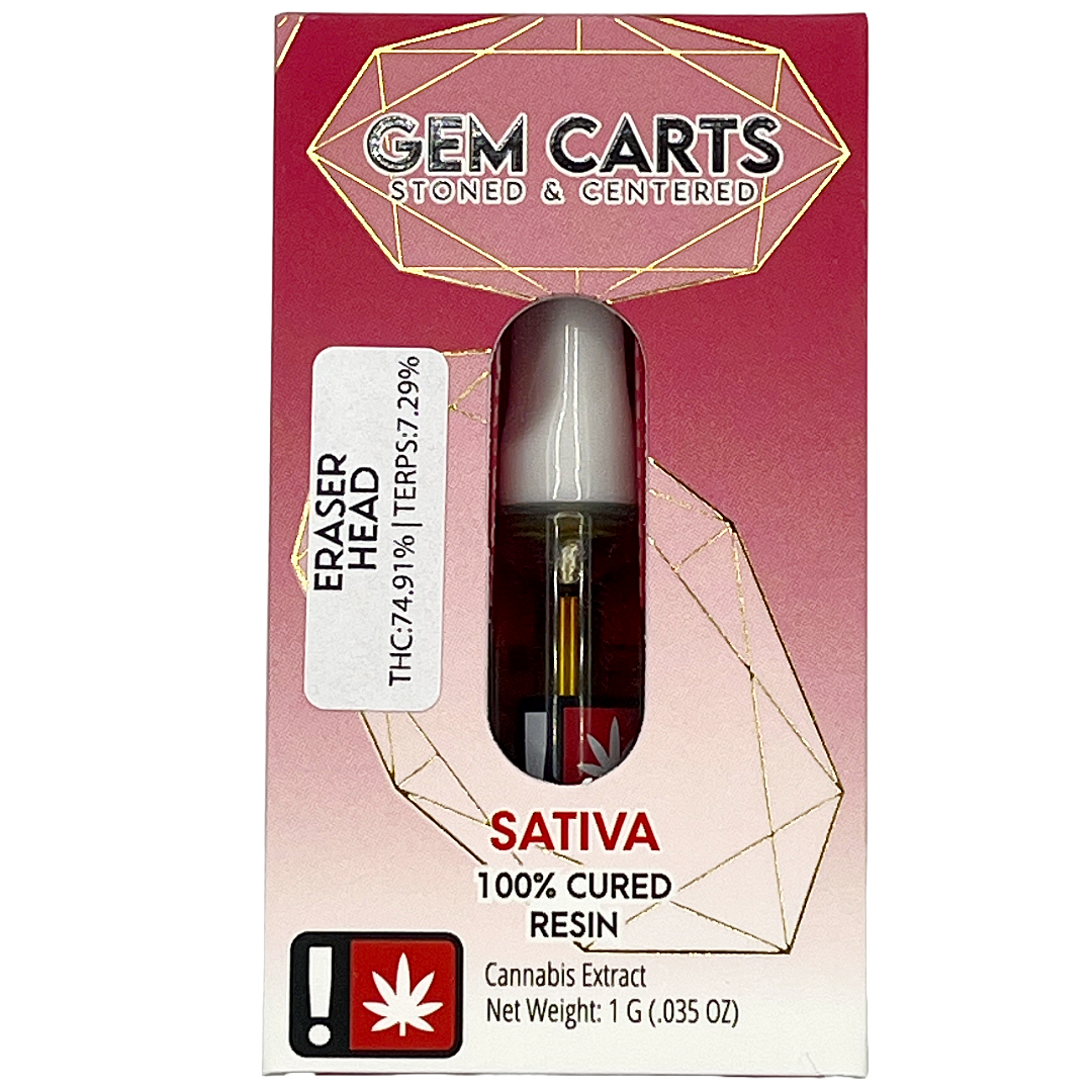 Photograph of product: Gem- Eraser Head 1G CR Cart (S)