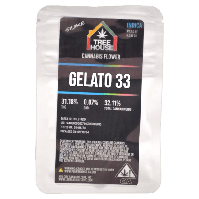 Photograph of product: Gelato 33 1g Shake - 