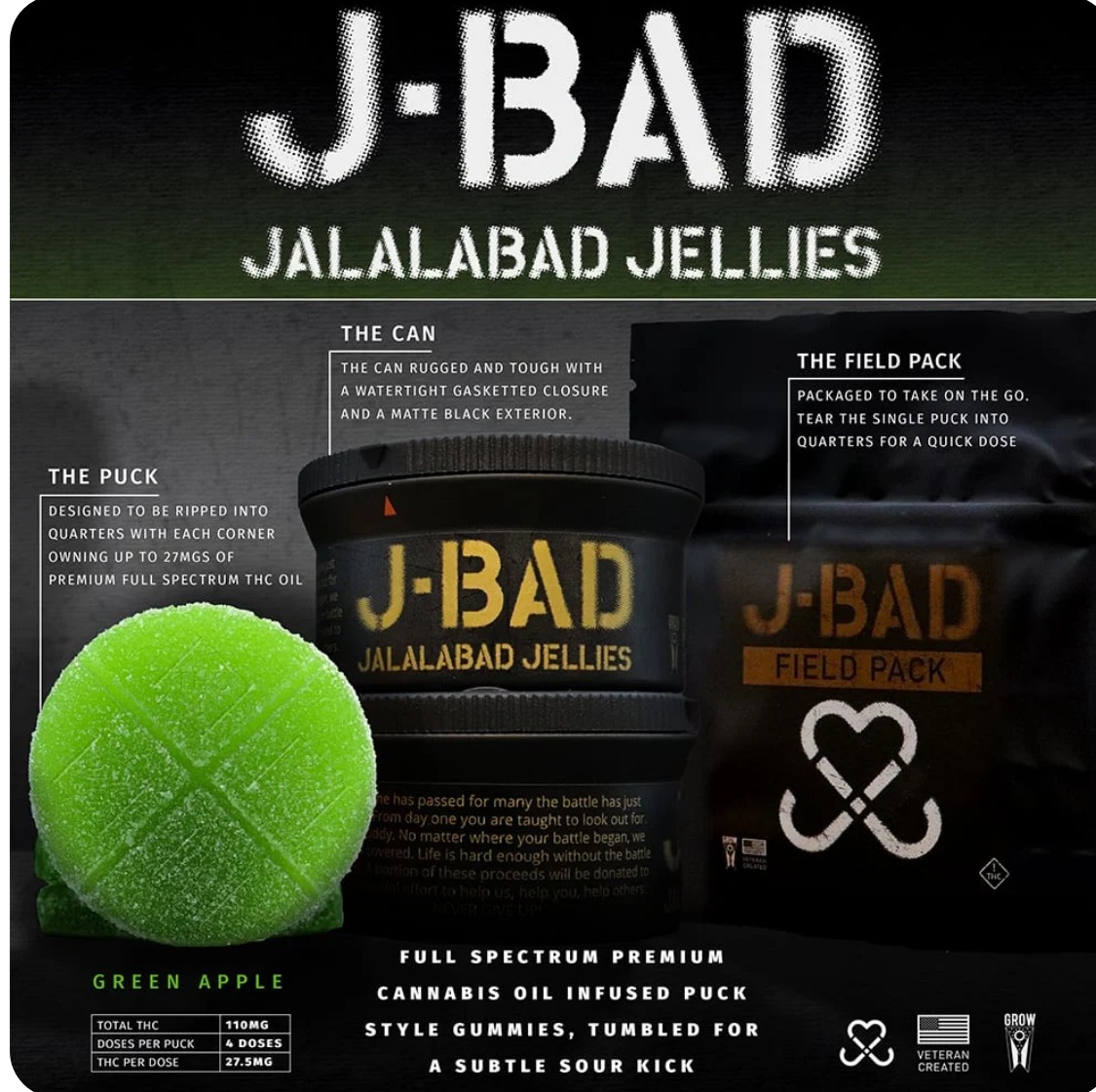 Photograph of product: Green Apple Sour 110mg -4pk
