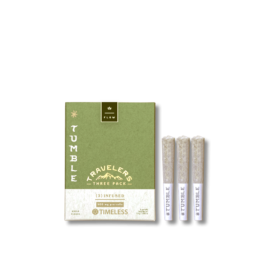 Photograph of Product: 1.5g Cactus Chiller Traveler Infused Pre Roll 3pk