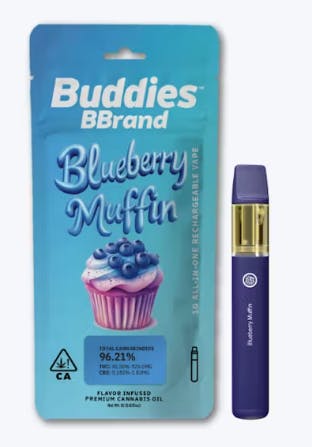Photograph of product: Blueberry Muffin | 1g AOI - 