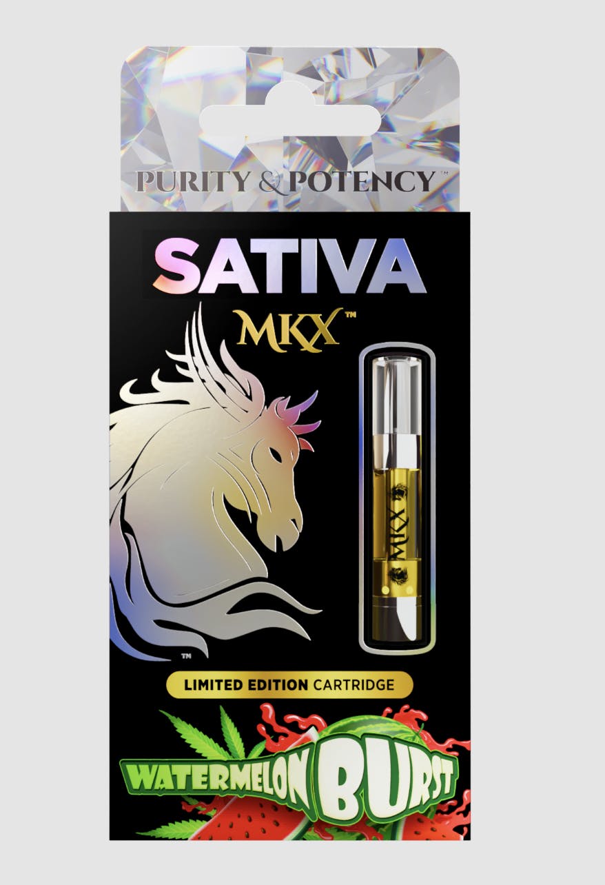 Photograph of Product: AU MKX: Watermelon Burst (S) Cart